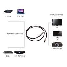 3.5mm Digital Optical Audio Cable Fiber Mini Toslink to Toslink Optic Cable